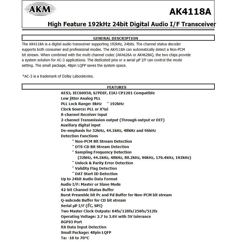 1 шт. чип AK4118 для DAC AK4118AEQP|ЦАП| |