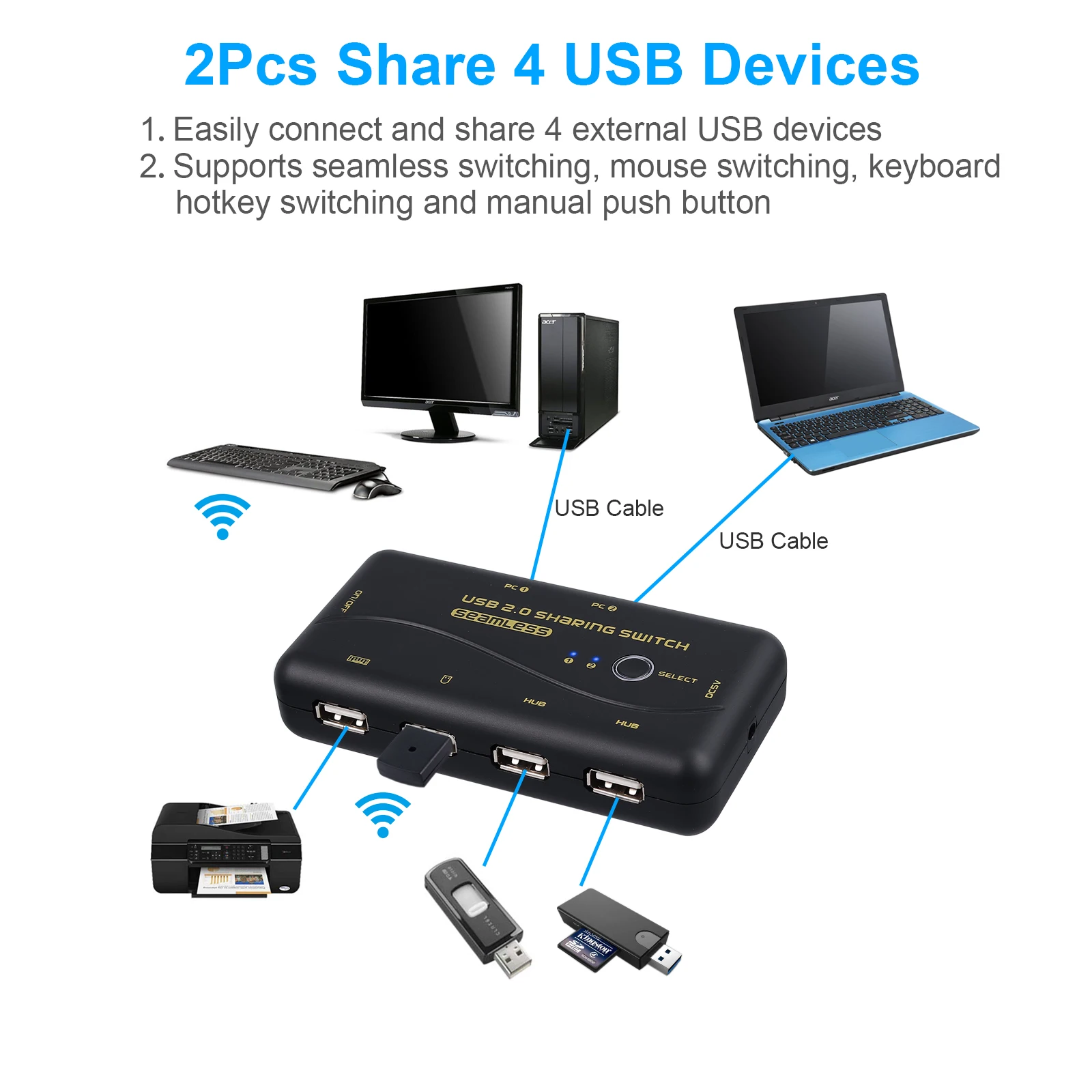 Переключатель Neoteck бесшовный USB 2 0 для совместного использования