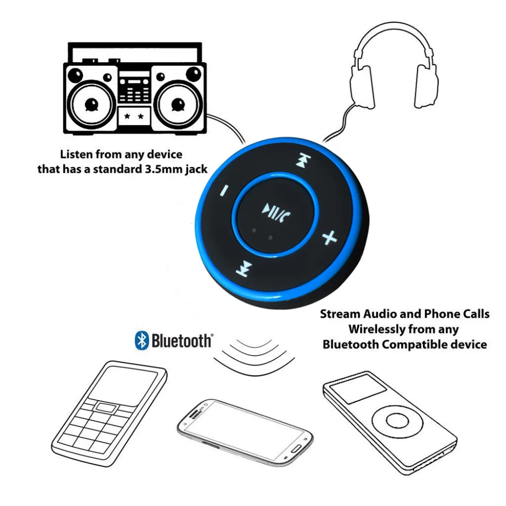 SITAILE мини беспроводной автомобильный Bluetooth приемник AUX музыкальный стерео аудио
