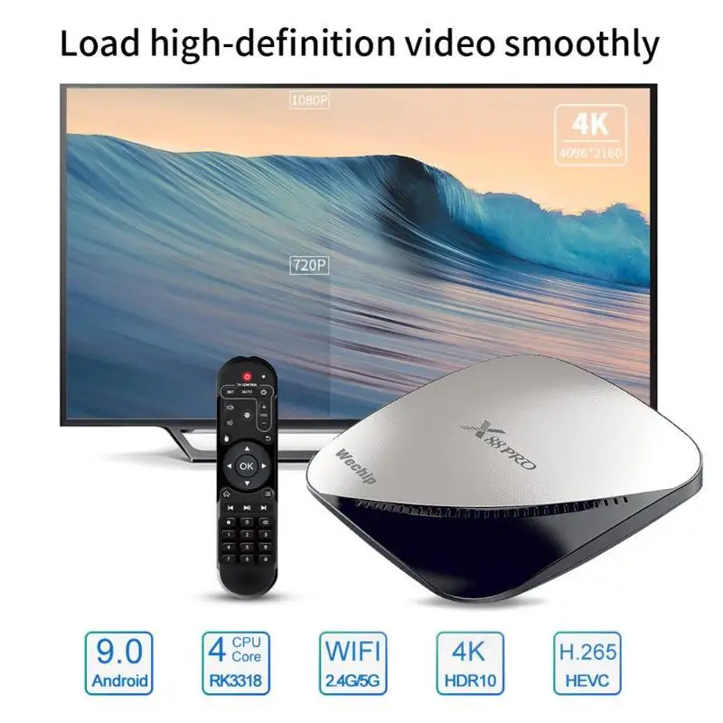 X88 PRO телеприставка RK3318 двухдиапазонный WiFi 4K HD сетевая приставка Android 9 0 4 Гб + 64