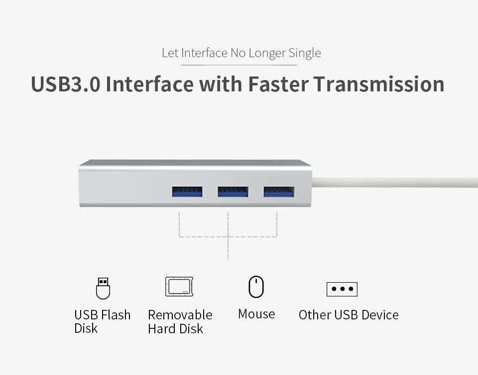 New Comfast USB Ethernet 3.0 3.1 to RJ45 HUB for Mac Windows Linux Adapter Network Card 3-Port Lan Wired Gigabit | Компьютеры и офис