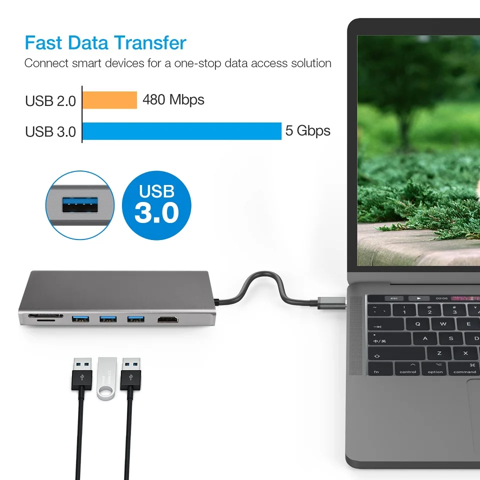 JZYuan USB док-станции для ноутбука USB C-HDMI 4K Gigabit Ethernet USB 3,0 type C зарядная док-станция для Macbook Pro huawei P20 Pro
