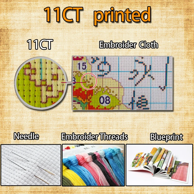 The celadon teapot porcelain crafts Paintings Pattern Print on canvas DMC 14CT 11CT Cross Stitch Needlework Kits Embroidery Sets | Дом и сад