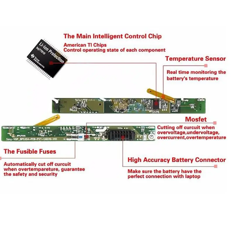 HSW 7800 мАч Новый аккумулятор для ноутбука IBM/T40 T41 T42 T43 R51 R52 R53 серии 08K8193 08K8195 08K8214 9 - Фото №1