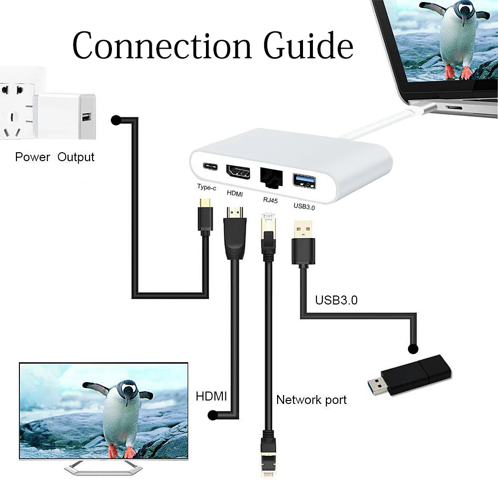 Адаптер 4 в 1 Type C USB 3 на концентратор 4K UHD + гигабитный Ethernet(RJ45)+ 0 адаптер конвертер