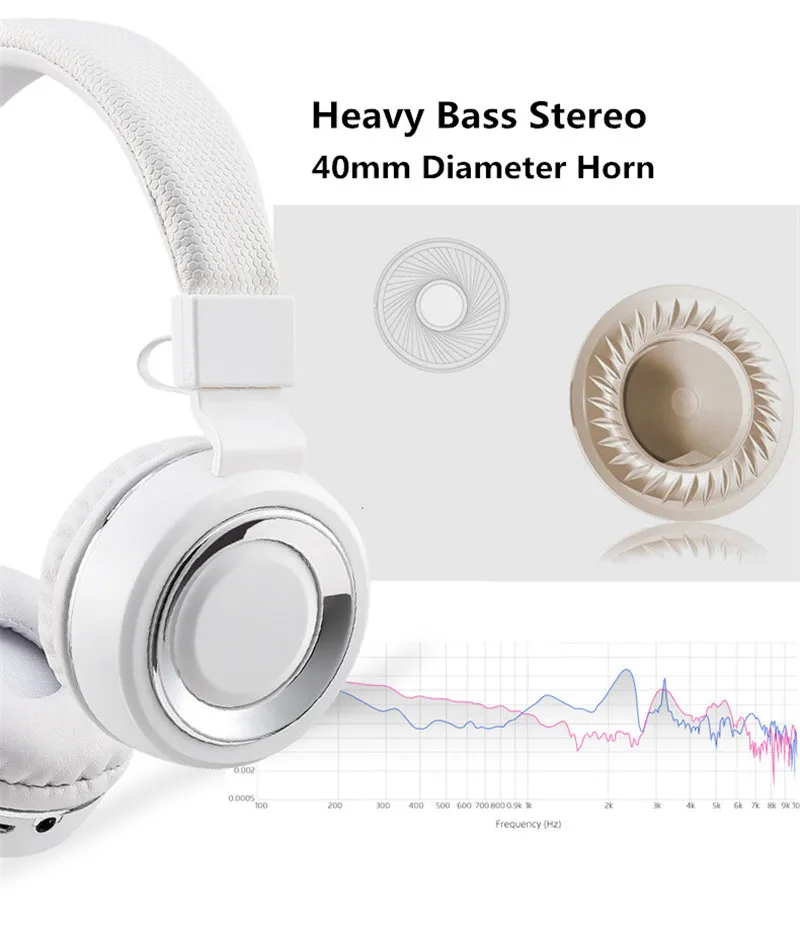 2019 Bluetooth беспроводные наушники Handsfree стерео бас гарнитура Auriculares fone de ouvido для Xiaomi M1