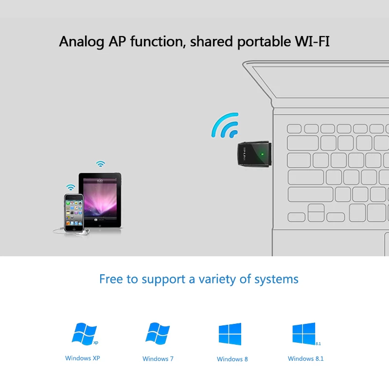 TP Link USB WiFi адаптер LINK 11AC двухдиапазонный беспроводной Wi Fi антенны TL WDN5200 802.11ac