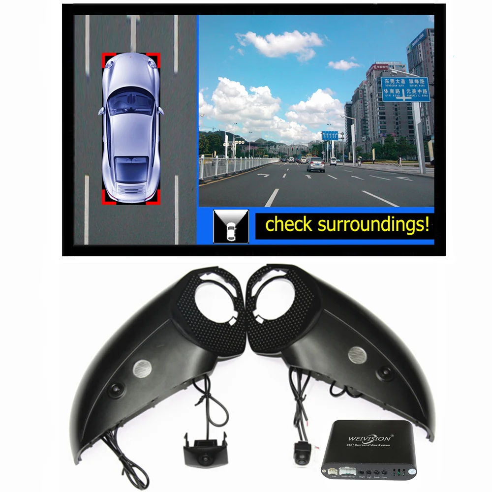 Специальная система панорамного обзора с углом 360 градусов всех круглых камер