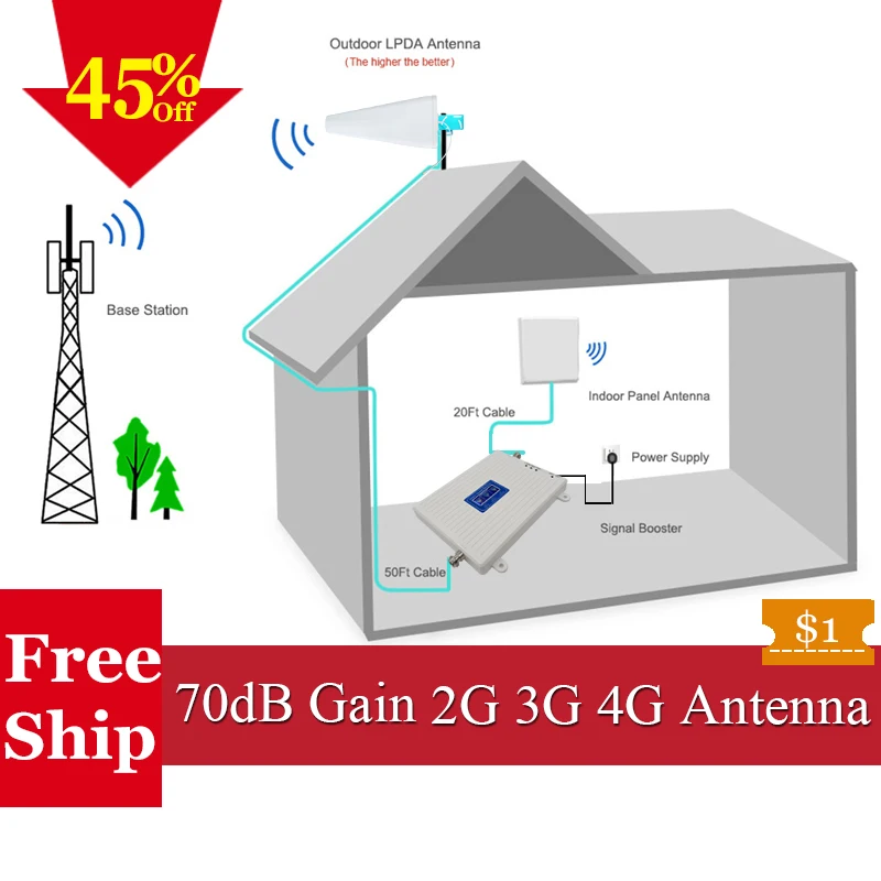 GSM 4G Repeater CDMA 850 3G 2100 WCDMA UMTS LTE 1800 Mobile Cellular Booster 2G Tri-Band Cell Phone Signal Amplifier | Мобильные