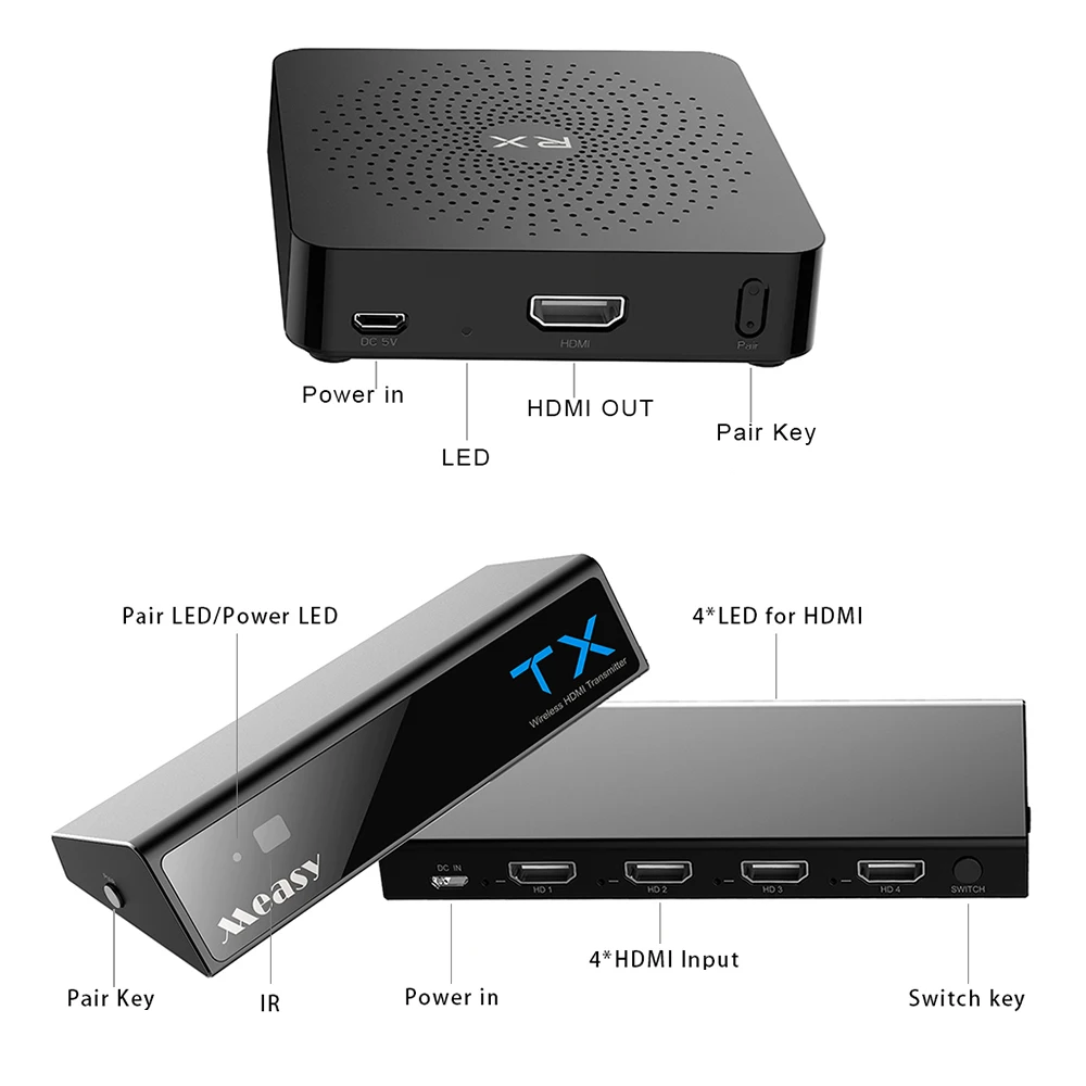 MEASY W2H MAX беспроводной HDMI 3D 1080P 60 ГГц удлинитель HD видео сигнальный приемник и