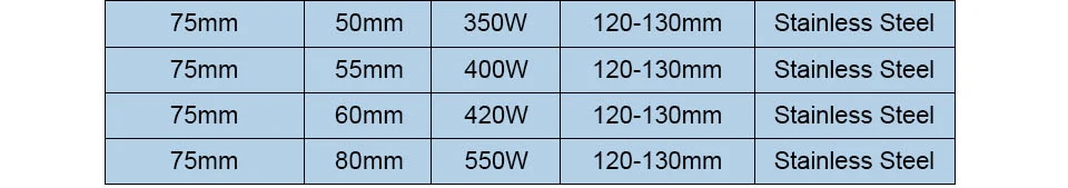 LJXH нагревательная полоса Нержавеющая сталь Керамика 110V220V380V 210 W/250 W/280 W/320 W для литьевой машины Размеры 75x30 мм/35 мм/40 мм/45 мм