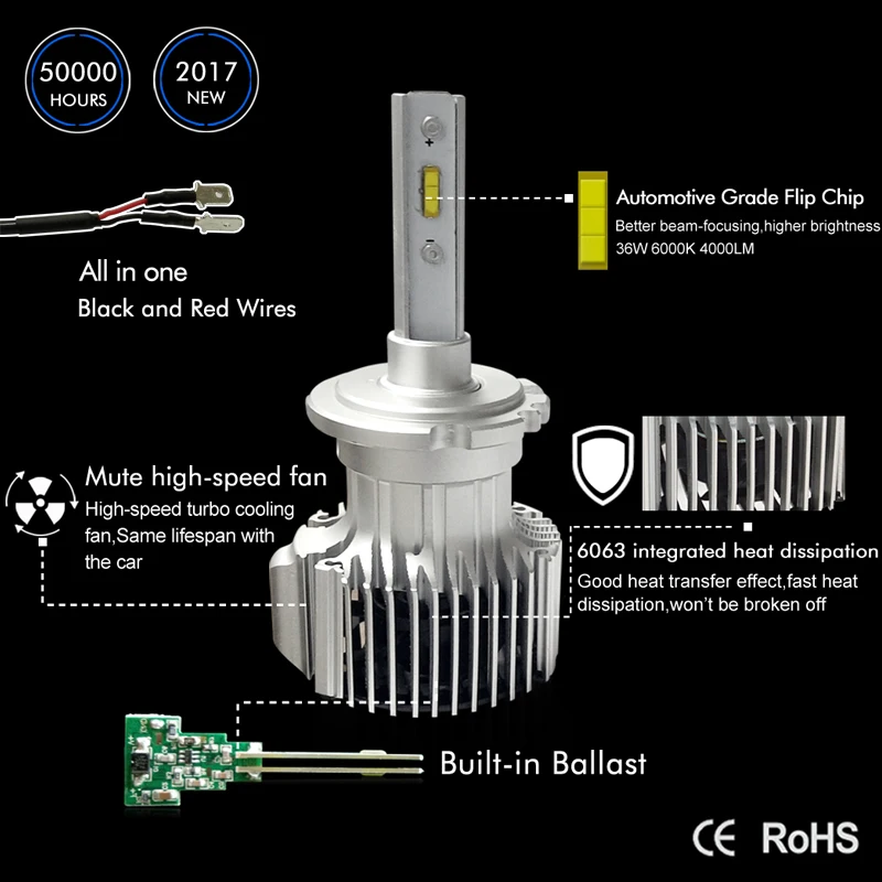 Мини Размеры светодиодный H7 H4 фары лампы H8 H9 H11 Автомобильные фары D2S D2R D1S D3S D4S D4R 8000LM 72 Вт 6000 К 24V мотоциклов вспомогательная лампа