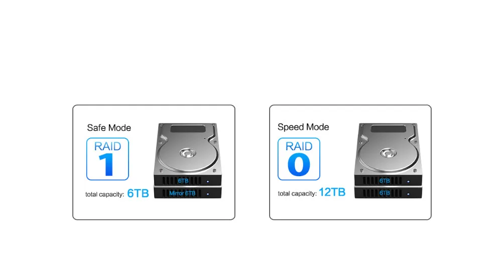 Terramaster сервер хранения DAS 2bay 2," /3,5" SATA HDD корпус с двумя лотками Usb3.1 высокоскоростной 10 Гбит/с Raid поддержка до 24 ТБ хранения