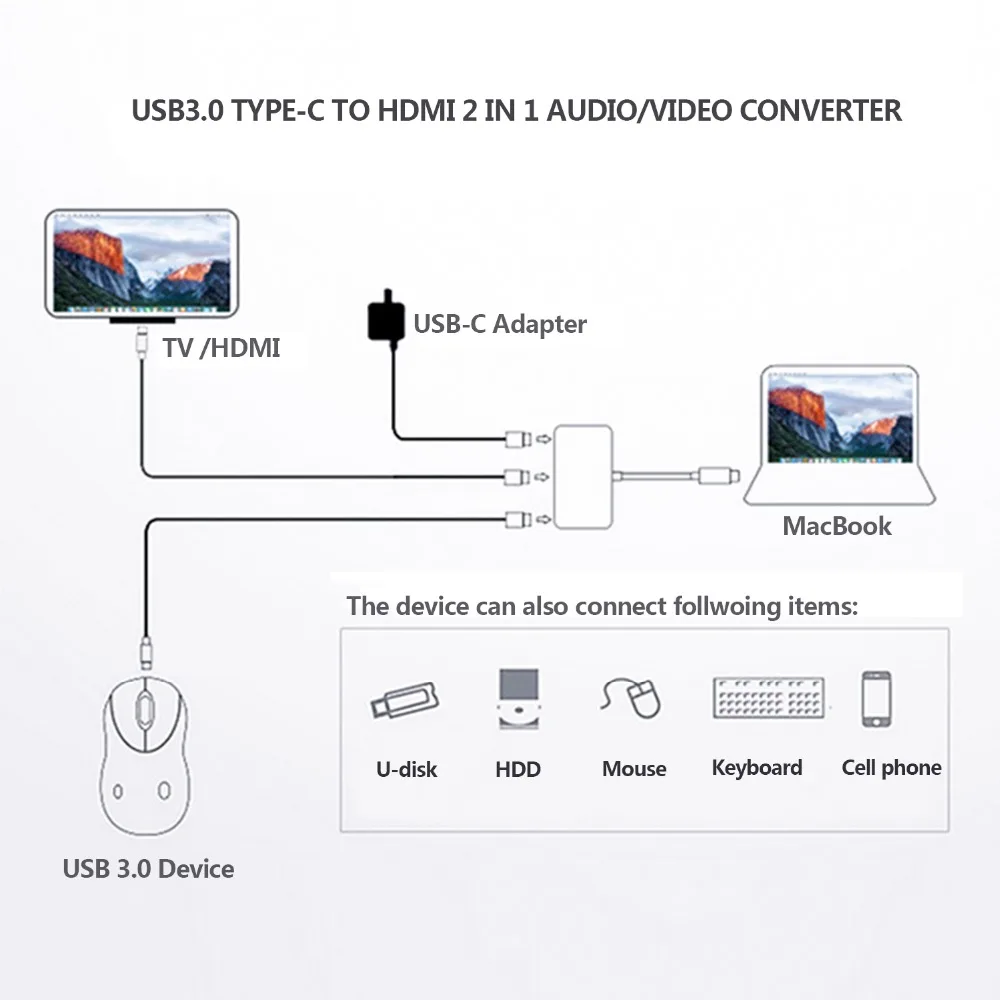 Адаптер USB C в 3 0 Type конвертер 1 для MacBook Pro Samsung S8 S9 Pixel Huawei Mate10|Адаптеры Type-C| |