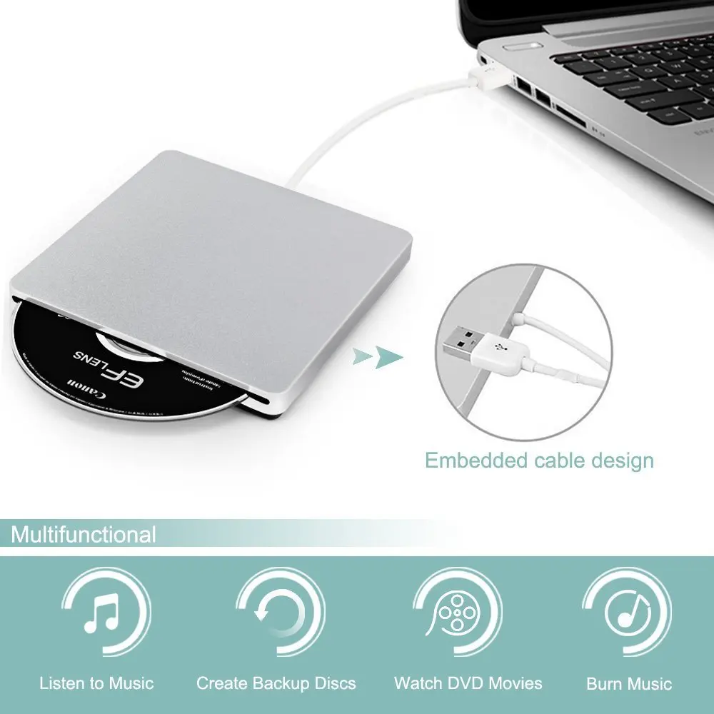 YiYaYo USB 2 0 DVD-привод оптический привод внешний фонарь DVD-проигрыватель для i mac hp lenovo