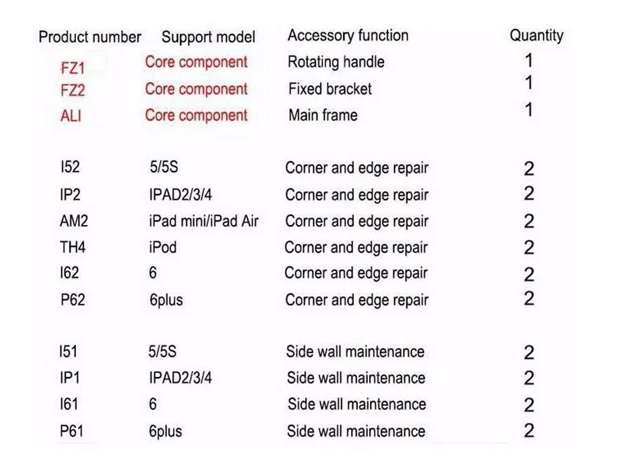 Высококачественный комплект iCorner 26 в 1 для iPod iPad iPhone 5 5S 6 6 S 7 7Plus 8 8plus угловая боковина изгиб Ремонт рамы