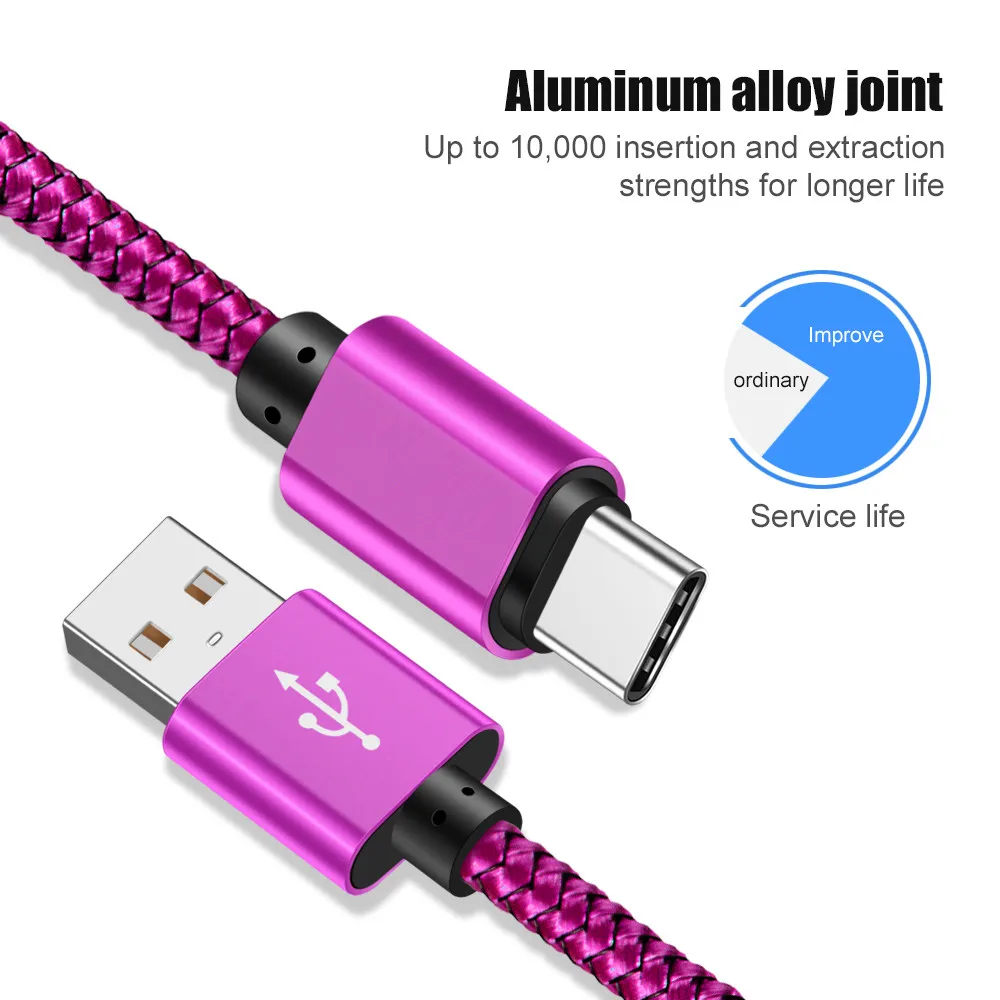 Кабель USB Type-C 2 м А кабель для быстрой зарядки и синхронизации данных Samsung Galaxy A50 A60