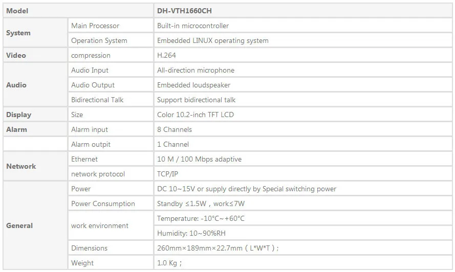 Dahua VTH1660CH 10 дюймов 800X480 разрешение Английский сенсорный экран цветной внутренний монитор экспортная версия VTH1550CH VTH1510CH