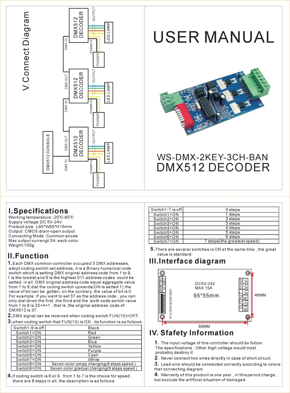 Трехканальный декодер DMX512 драйвер диммера 3CH RGB DMX контроллер DC5V 24V для