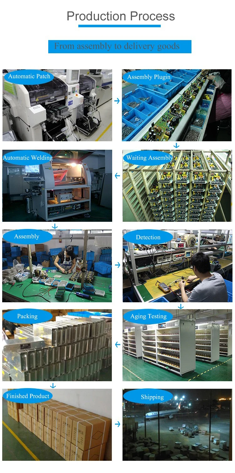 DIN Rail экономичный стиль 15 Вт Мощность DR-15-12 выход 12 В 1.25A импульсный источник питания