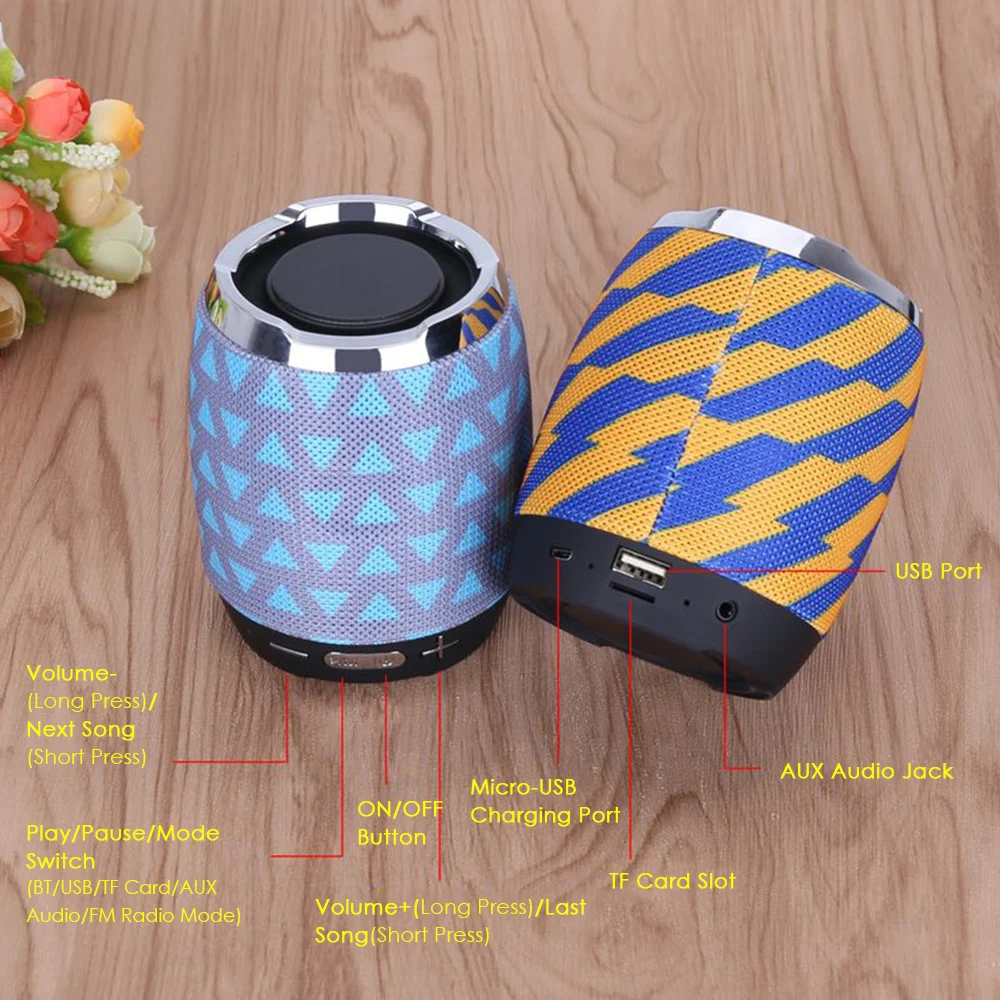 Knotolus Портативный Беспроводной BT Bluetooth Динамик Стерео Звук Box Music Player BT4.1 с