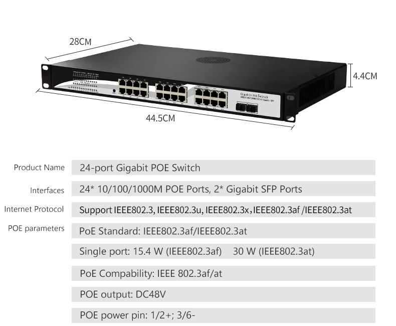 24-портовый гигабитный коммутатор POE с 24 полногигабитными портами 1000 м Poe 2 гигабитных оптических SFP слота питания для IPCams, WiFi AP