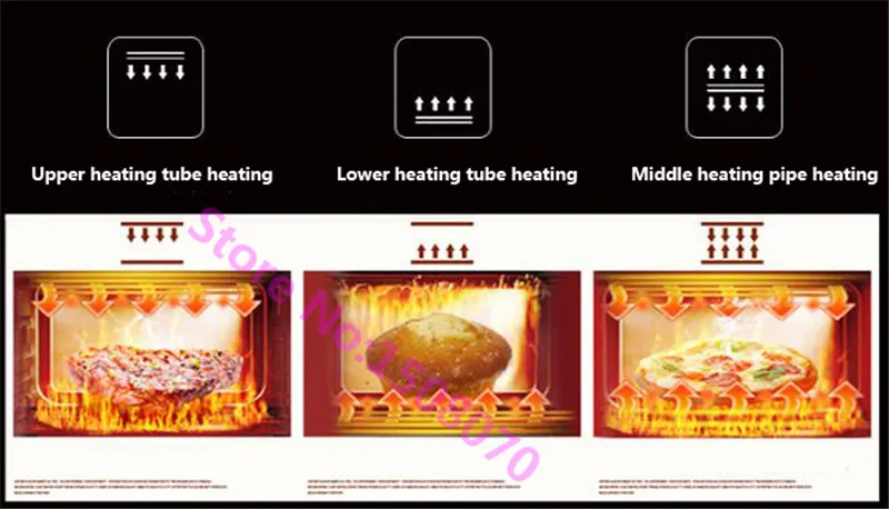 Промышленная электрическая печь для приготовления пиццы хлеба выпечки пиццы|gas