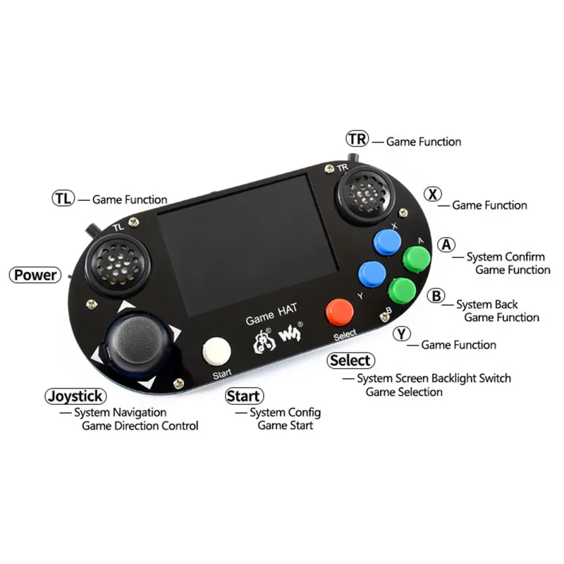 Корпус игровой консоли совместимый с Raspberry Pi 3B +/3B модернизированный 3 5 дюймовым IPS