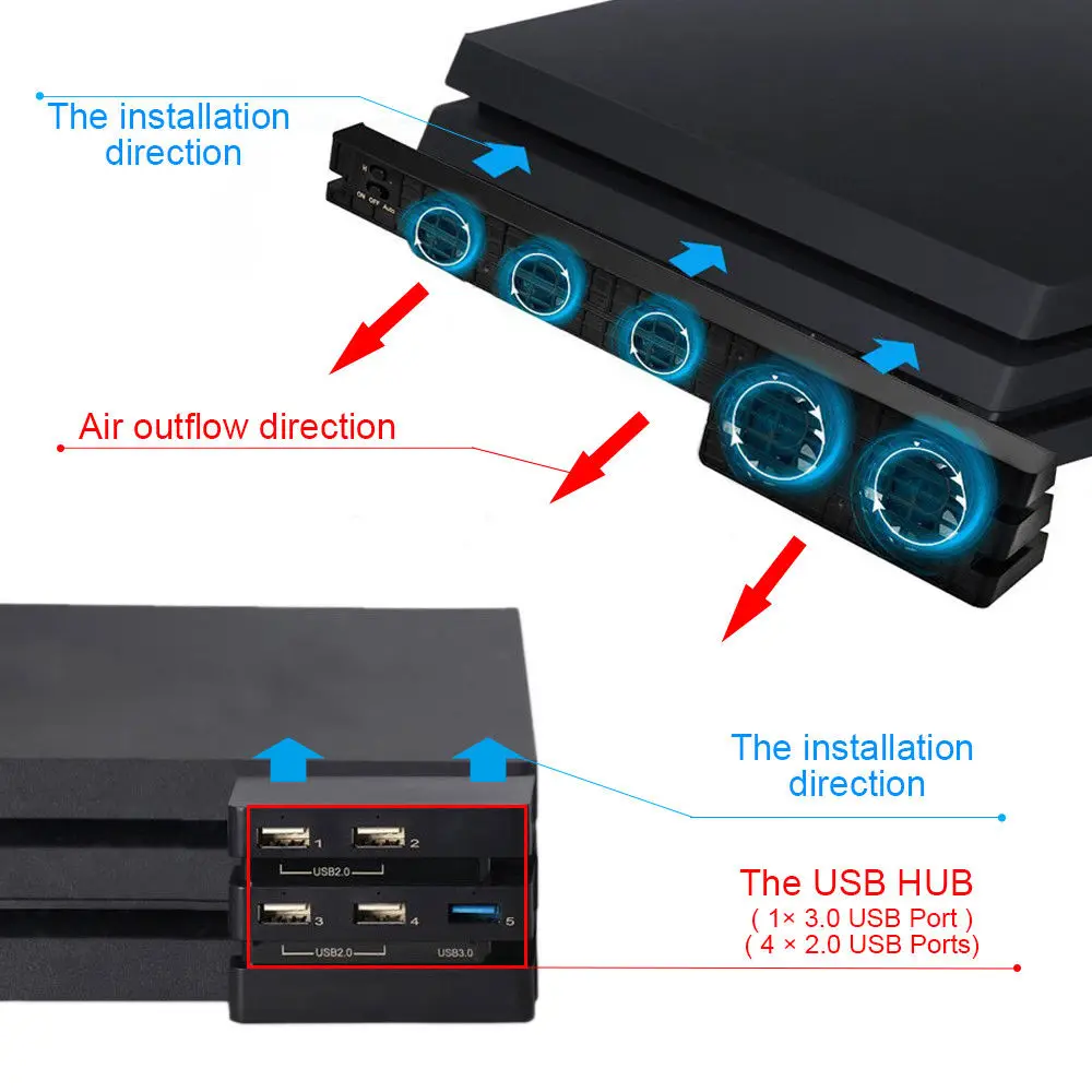 DOBE 2 в 1 кулер USB внешний Супер Турбо охлаждающий вентилятор с 5 портами