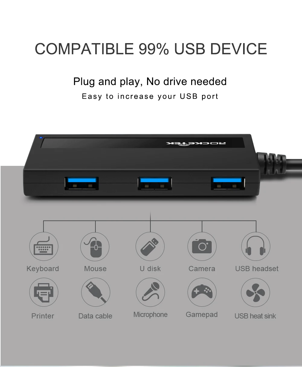 Rocketek usb 3,0 концентратор 4 порта адаптер сплиттер DC интерфейс питания Для iMac MacBook Air usb3.0 ПК компьютер ноутбук аксессуары