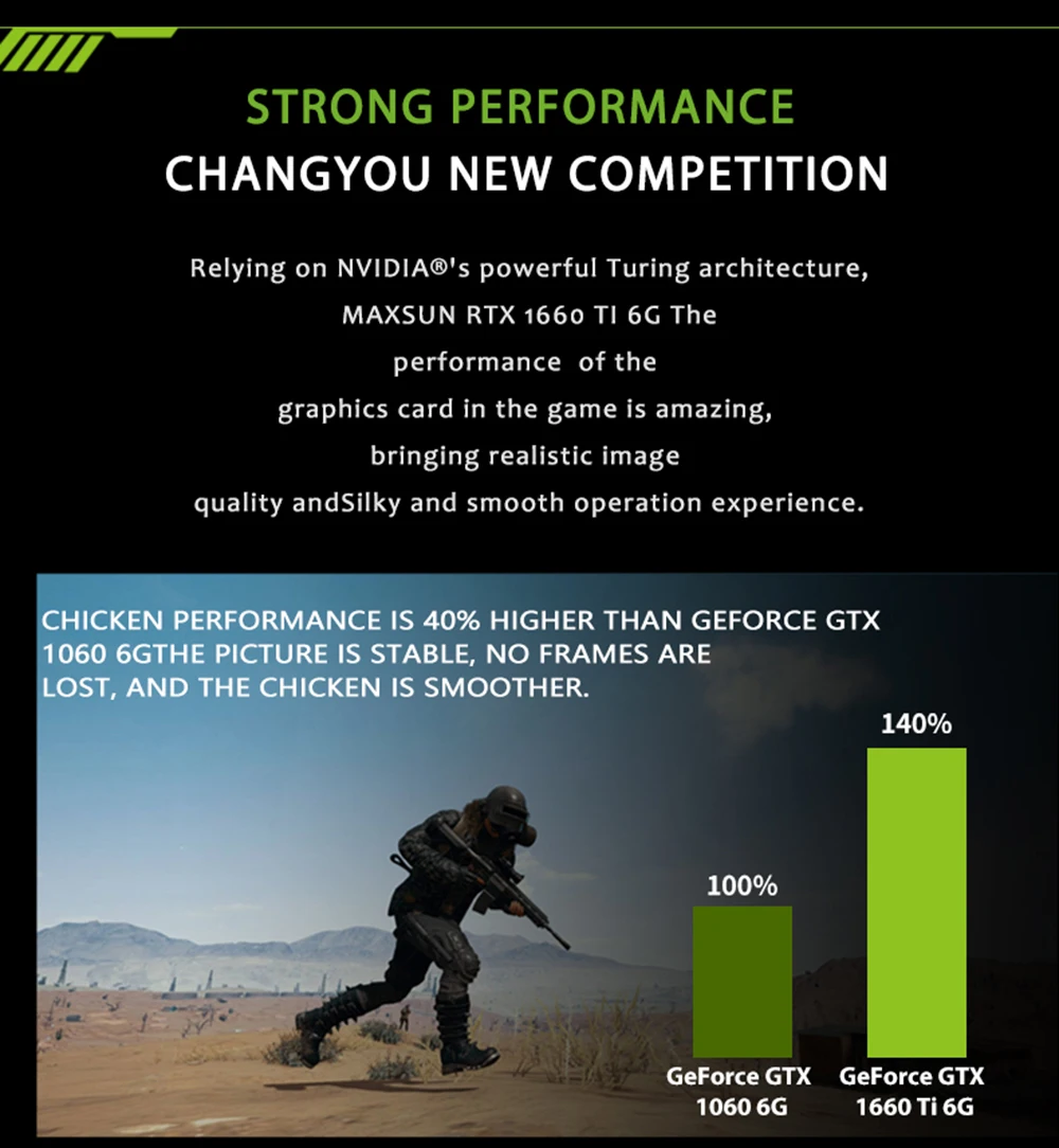 MAXSUN GTX 1660Ti видеокарта Терминатор 6G NVIDIA GDDR6 192bit 12000 МГц 1500 МГц HDMI+ DVI 12nm 1536 единиц GTX1660Ti видеокарта