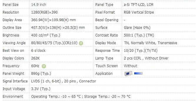 14 9 дюймовый ЖК-экран панель LTA149B780F 1280*390 20pin 2CCFL подсветка с DVI VGA плата контроллера |