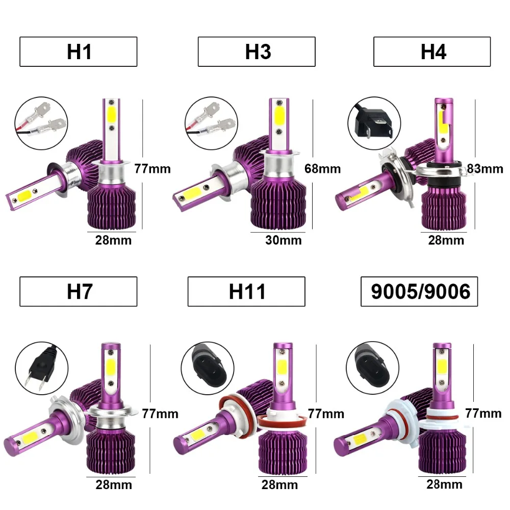 2X H7 светодиодный лампы для фар 12V 45W Автомобильные фары 6000K автомобилей 9005 9006