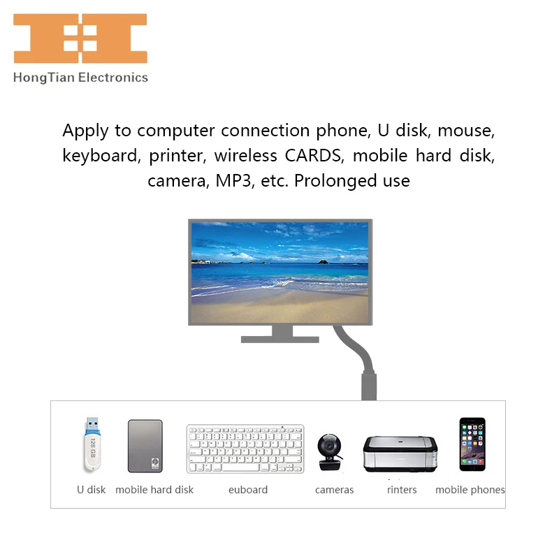 Usb-кабель-удлинитель штекер-гнездо сверхскоростной usb кабель для синхронизации