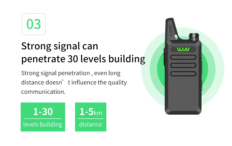 2 шт./лот WLN мини радиостанция приемопередатчик kdc1 3 Вт walkie talkie UHF 400-470 МГц ham Радио портативная рация