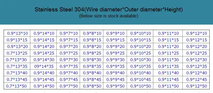 

FUMAO Manufacture custom stainless steel compression spring, coil spring 0.9*12*15MM
