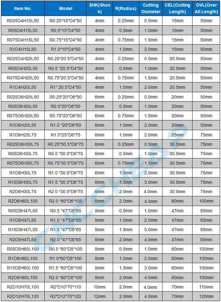 4 шт./лот R0.25& 0,5& 0,75& 1,0 мм 4 мм хвостовик 50L HRC55 Вольфрам твердосплавные конические концевые фрезы и конусные фрезы с ЧПУ