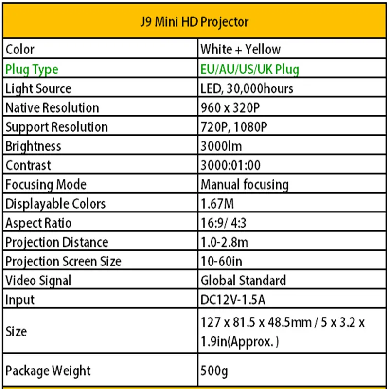 J9 Мини проектор 1080P HD проектор ультра портативные проекторы 30 тысяч часов жизни светодиодный проектор Pico поддержка сотового телефона