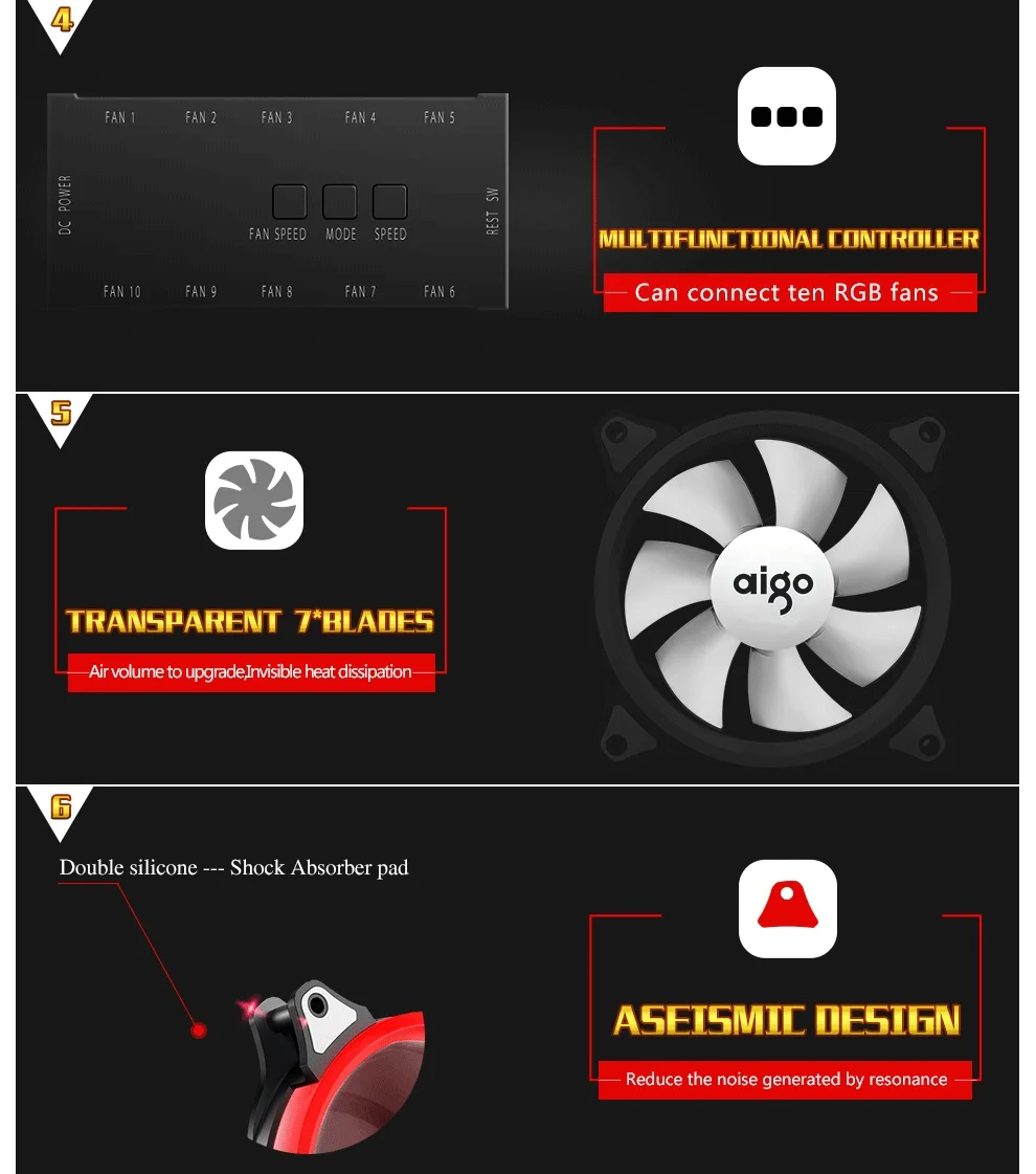 Aigo aurora C5 радужные огни разноцветные RGB регулируемый цветной вентилятор 120 мм светодиодный ПК Компьютер охлаждающий кулер бесшумный чехол контроллер вентилятора