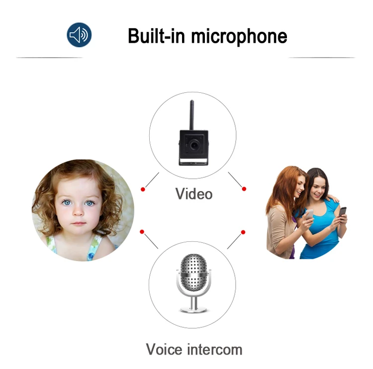 Мини-камера JIENU, wifi, 720 P, 960 P, 1080 P, CCTV, поддержка видеонаблюдения, аудио слот Micro SD, Ipcam, беспроводная домашняя маленькая IP камера