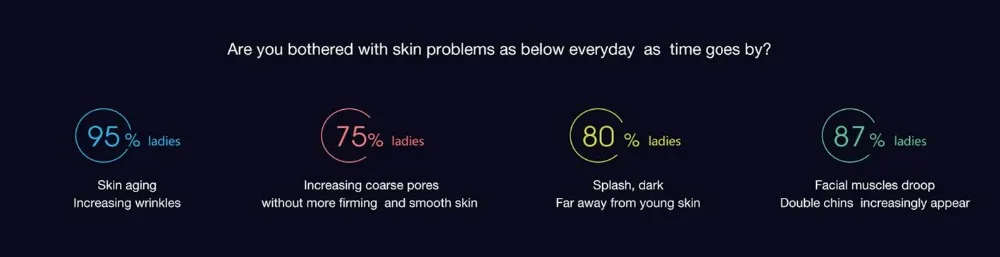 Nanoskin RF фотонная терапия лифтинг кожи лица омоложение лица Вибрационный массажер EMS-ионная машина для мезотерапии