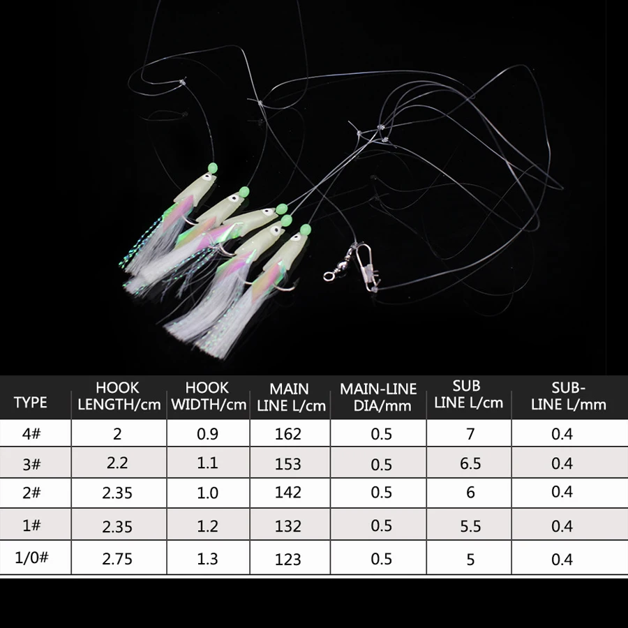 20 шт Мягкий бронзовых морских рыболовных крючков установки макрель перья бас