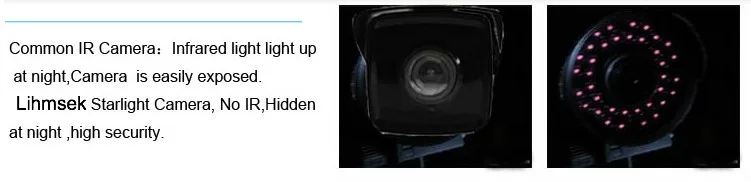 Lihmsek с фиксированным объективом 700TVL sony CCD Открытый низкий люкс День Ночь цветное изображение пуля камера Звездный светильник низкий светильник Водонепроницаемая камера
