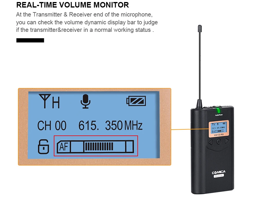 Comica CVM-WM100 UHF 48 каналов беспроводной петличный нагрудный микрофон Система Комплект для Canon Nikon DSLR камер и смартфонов и т. Д