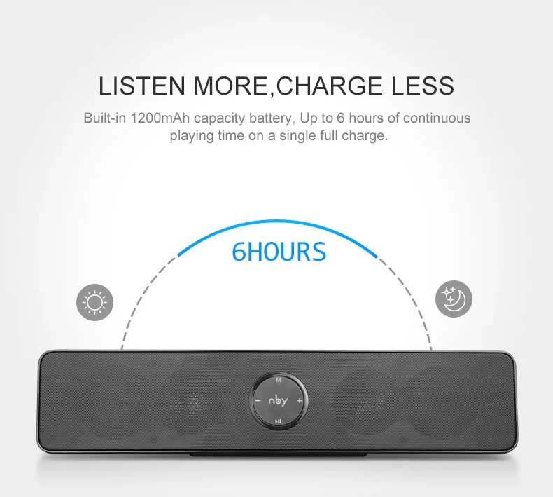 NBY 5530 беспроводной портативный Bluetooth динамик стерео коробка с усиленным басовым микрофоном открытый бас сабвуфер для телефона