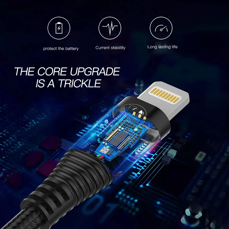 IPAKY USB Cable for iPhone x Charger Charging Cable for iPhone 8 7 6 6s plus USB Data Cable Phone Cord Adapter