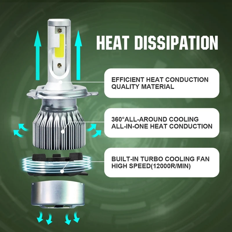 Yimeis автомобильный головной светильник лампа H8 H11 H7 H4 Led 72W 3600LM COB Chip C6 12v 24v Авто
