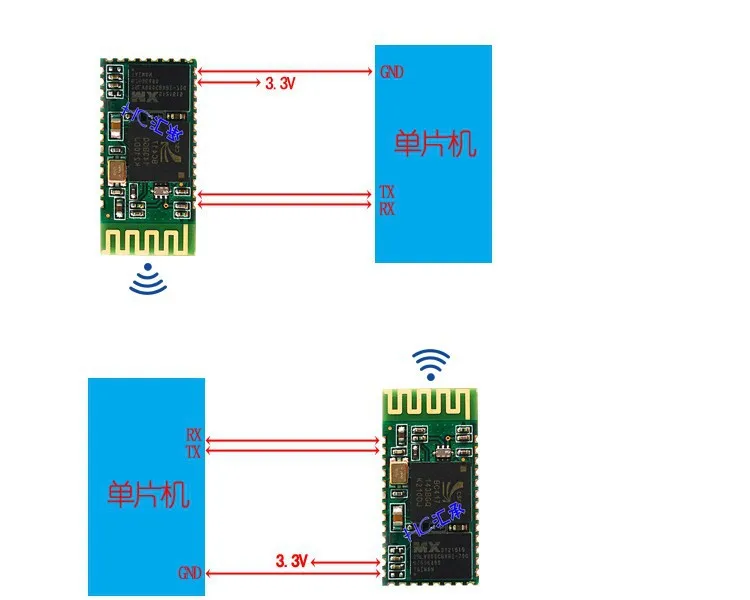 10 шт. HC-05 HC 05 RF беспроводной Bluetooth приемопередатчик модуль RS232/конвертер TTL в UART и адаптер