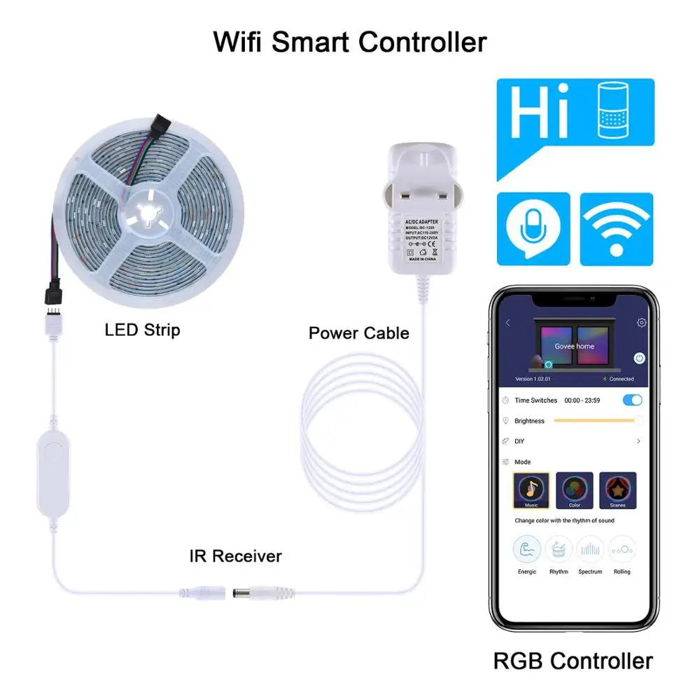 LEDGLE 16 4 фута 150 светодиодов WiFi умная Светодиодная лента Ligh Беспроводное