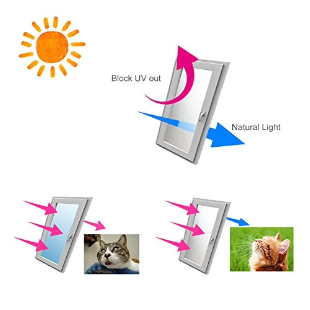 Fancy-fix PVC Waterproof window film No Glue Static sticker Decorative bathroom privacy protection Glass Sticker50/60*200 |